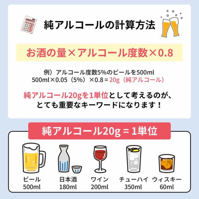 警視庁採用モデル!! アルコールチェッカー (10個セット) 業務用 アルコール検知器 小林薬品 ハンディタイプ アルコール濃度計  酒気帯び有の通販はau PAY マーケット 防災用品・災害対策 ピースアップ au PAY マーケット－通販サイト