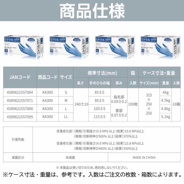 医療用 ニトリル手袋 パウダーフリー 100枚入 一般医療機器クラス1 RAMEDICO 青 S M L LL 検査検診用 食品衛生法適合品 ブルー  粉なし ニの通販はau PAY マーケット 防災用品・災害対策 ピースアップ au PAY マーケット－通販サイト