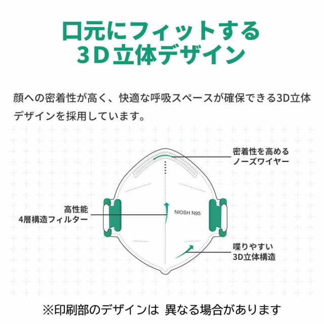 N95マスク 8個セット NIOSH - 避難用具