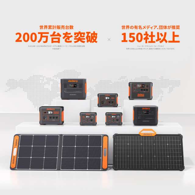 ソーラーパネル SolarSaga 200(200W) IP67防水防塵ETFE ポータブル電源 ...