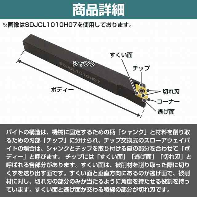 【7本セット】ミニ旋盤 バイトホルダー 10mm角 チップ付き 削り出し 旋削 加工 削材 工具 機械 DIY 作業 日曜大工｜au PAY マーケット