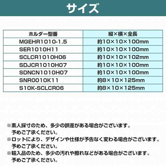 【7本セット】ミニ旋盤 バイトホルダー 10mm角 チップ付き 削り出し 旋削 加工 削材 工具 機械 DIY 作業 日曜大工｜au PAY マーケット