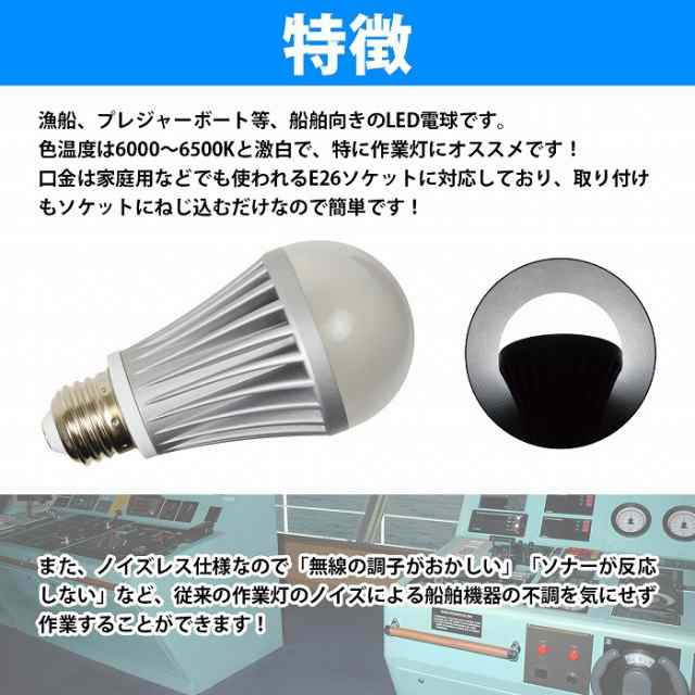 LEDノイズレス電球　20w