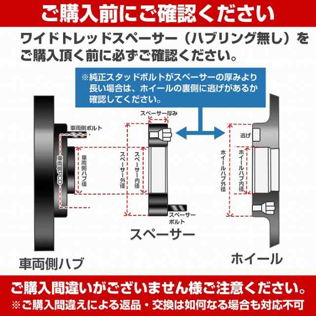 ホイールスペーサー ランクル70 100 5h 150 - 汎用パーツ