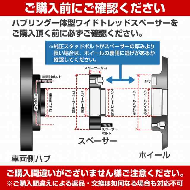 ハブ一体型 厚さ15mm 5穴 5H PCD 114.3 ハブ径 60mm M12 P1.5 マーク ...