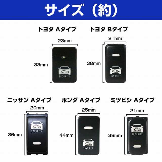 ミツビシAタイプ グランディス NA4W 車種専用 防犯対策 点滅機能付き ダミーセキュリティパネル LED/レッド スイッチホールカバーの通販はau  PAY マーケット - WIDE RANGE | au PAY マーケット－通販サイト