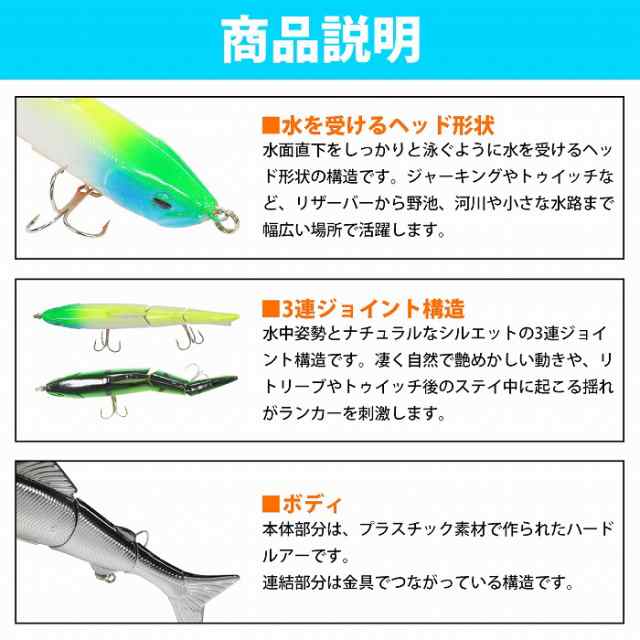 8個セット】 ハードルアー ルアーセット 130mm/13cm 16g フィッシング ミノー ジョイント タイプ S字ルアー ビッグベイトの通販はau  PAY マーケット - WIDE RANGE