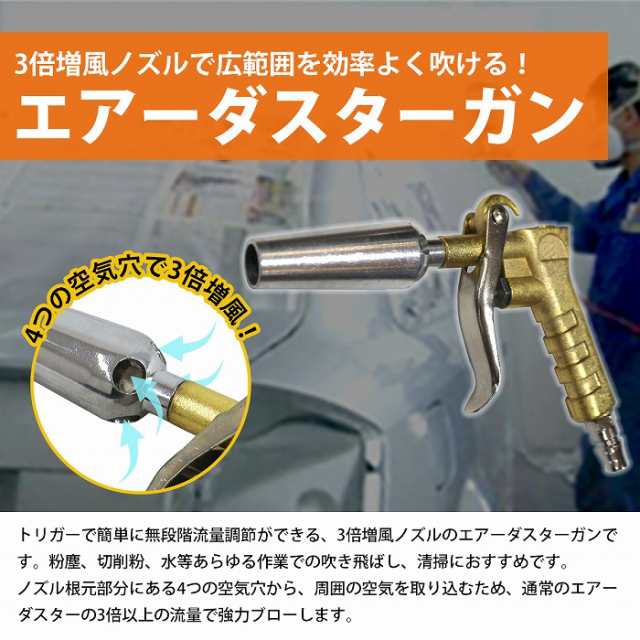 エアダスターガン 風量強力 エアーブローガン Wエアー方式 車内 清掃 洗浄 エアパルスガン エア式 洗車 乾燥 エアガン クリーナーの通販はau  PAY マーケット - WIDE RANGE