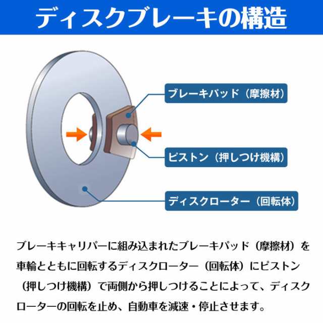 ミニキャブ U61T フロント ブレーキディスクローター 左右セット