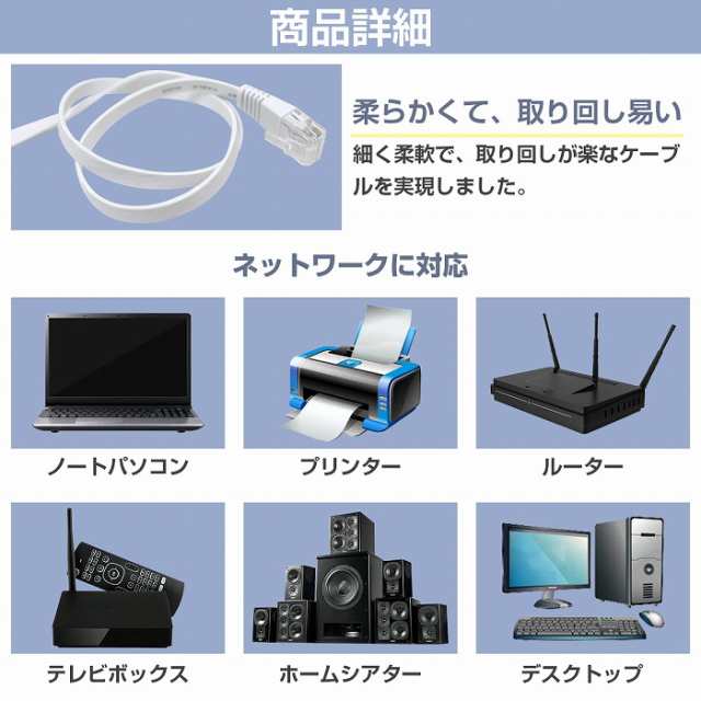 15m ] LANケーブル CAT6 カテゴリー6 フラットケーブル 1500cm パソコン インターネット PC TV テレビ カラー2色/ブラック  黒 ホワイトの通販はau PAY マーケット - WIDE RANGE