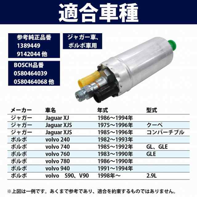 燃料ポンプ ジャガー Jaguar XJ フューエルポンプ 1389449 9142044