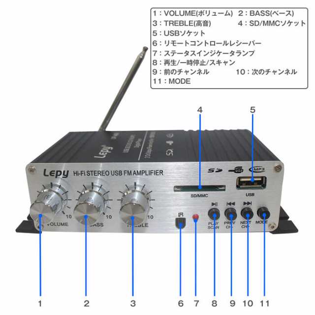 ステレオ アンプ オーディオ リモコン付 LEPY製 Hi-Fi 多機能 SDカード