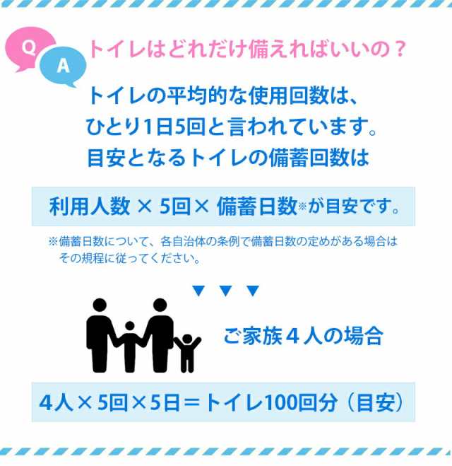 災害用 トイレセット大容量 500回分 Mylet マイレット S-500 まいにち株式会社 防災グッズ 抗菌 消臭 水なしで使える 簡易トイレ  備の通販はau PAY マーケット ShopEYE au PAY マーケット－通販サイト