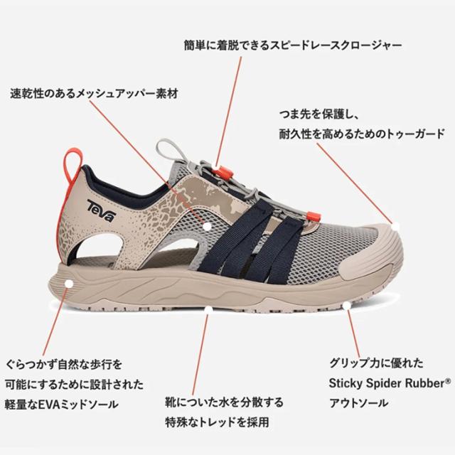 ＊TEVA｜Hydratrek Sandal CT Water Shoes Spider Rubber/ テバ/ハイドラトレック サンダル ウォーター シューズ スパイダー ラバー/ブラック #