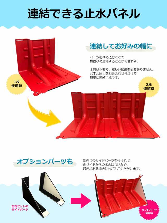 3個セット Stop Tap ストップタップ 止水パネル 樹脂製 止水板 土のう 幅70.5×高さ52.8×奥行68cm 小型軽量タイプ 玄関  浸水防止 水害対の通販はau PAY マーケット 牡丹商店 au PAY マーケット－通販サイト