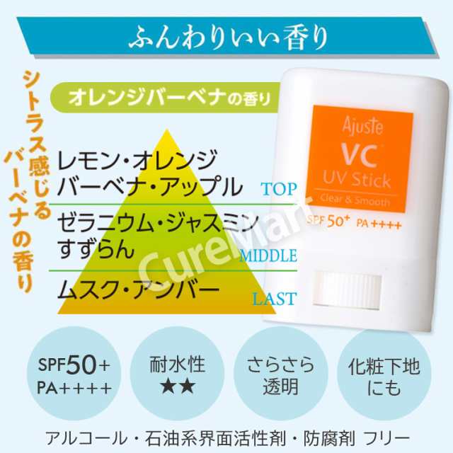 Ajuste VC UVスティック15g - その他