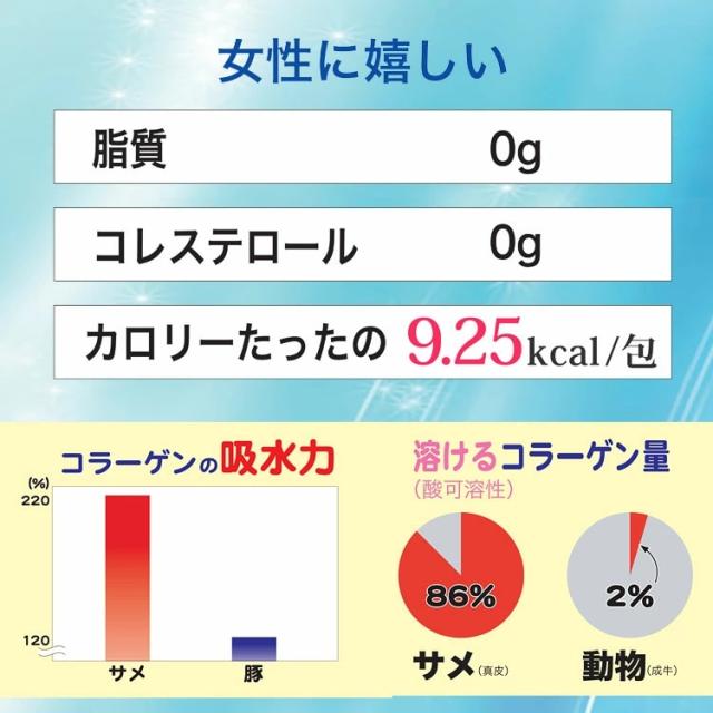 ふかひれ コラーゲンゼリー 14包◆6箱セット マンゴー味 日本製 銀座トマト 個包装 フカヒレコラーゲン ツノザメ 美容コラーゲン SHARK FIN ペプチドコラーゲン 美容ゼリー_2