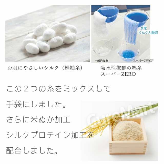 ヘアドライ 手袋 BLOWVE シルク88％ 日本製 6231髪の毛を早く乾かす タオル ヘアブロー専用手袋 ブローブ 米ぬか シルク 絹 ドライヤー 速乾 グローブ ヘアドライタオル 吸水綿 スーパーZERO 砂山靴下 母の日 プレゼント 実用的