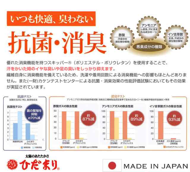 ひだまり ダブルソックス 紳士用 24-26cm ひだまり 靴下 暖かい 靴下 冷え取り靴下 防寒 保温 ソックス 男性 メンズ 健繊の通販はau  PAY マーケット - キュアマート au PAY マーケット店 | au PAY マーケット－通販サイト