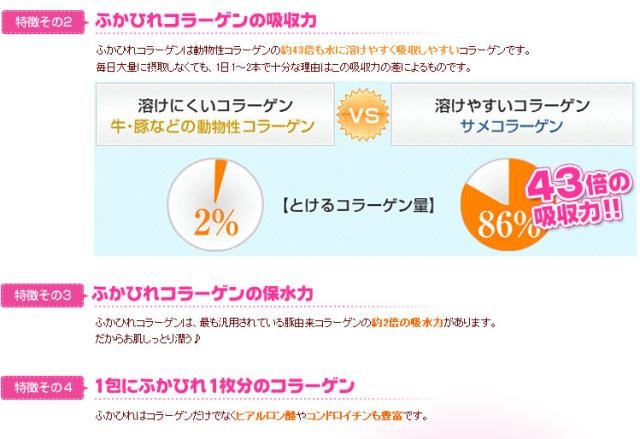 ふかひれ コラーゲンゼリー 14包◆6箱セット マンゴー味 日本製 銀座トマト 個包装 フカヒレコラーゲン ツノザメ 美容コラーゲン SHARK FIN ペプチドコラーゲン 美容ゼリー_3