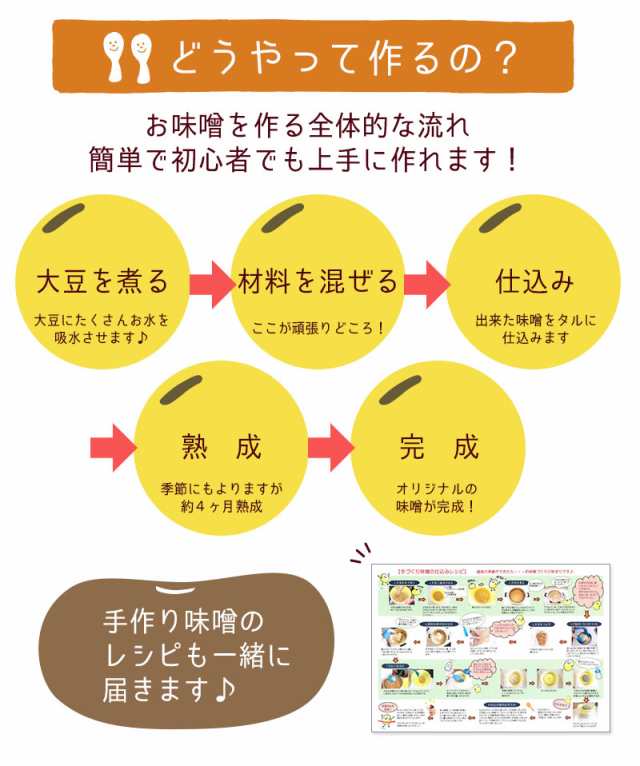 手作り味噌キット 約4kg (タルなし)｜ 送料無料 新潟 えちごいち味噌 無添加 生味噌 米こうじ 初心者 樽なし 手作り キット みそ 大豆  だの通販はau PAY マーケット - 新潟のお米専門店 いなほんぽ