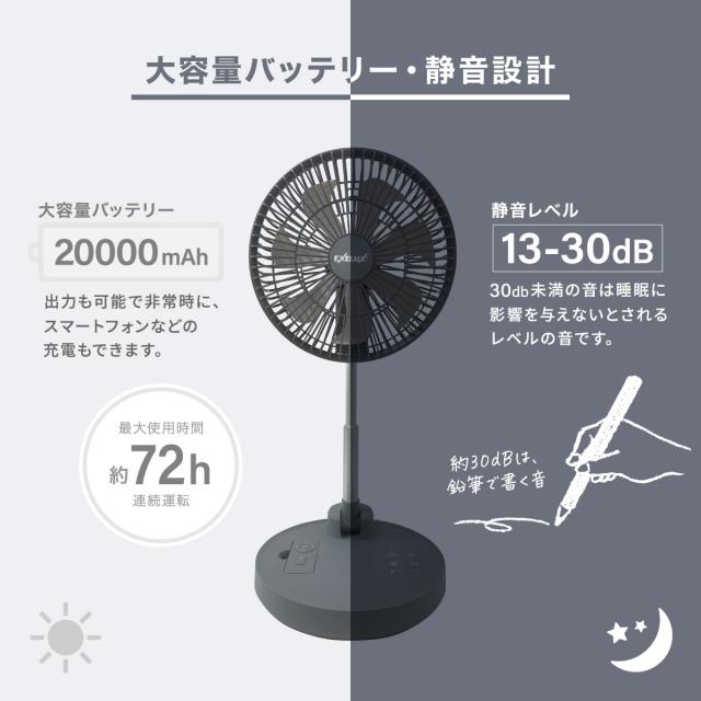 EXELUX コードレス扇風機サーキュレーター 25cm 7枚羽 DCモーター コードレス 折りたたみ 折り畳み式 充電式 扇風機 サーキュレーター コンパクト 軽量 軽い 静音 大容量バッテリー 左右首振り 縦180度角度調節 リズムファン ナイトモード 非常時外部出力対応 リモコン付き_3