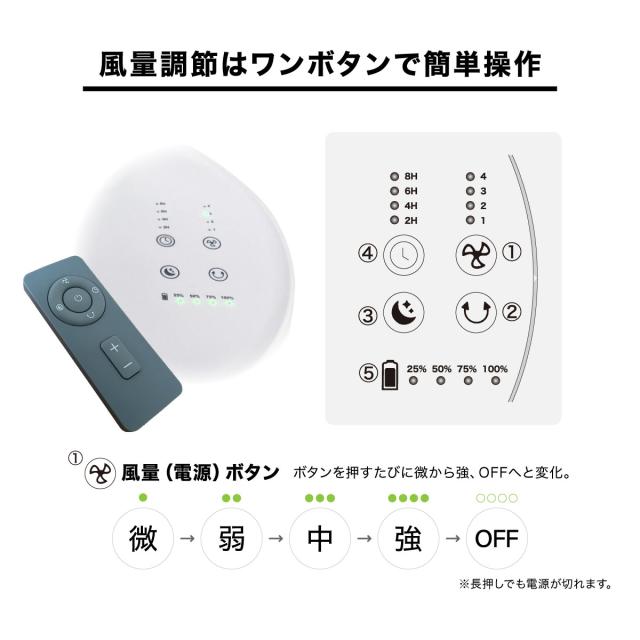 EXELUX コードレス扇風機サーキュレーター 25cm 7枚羽 DCモーター コードレス 折りたたみ 折り畳み式 充電式 扇風機 サーキュレーター コンパクト 軽量 軽い 静音 大容量バッテリー 左右首振り 縦180度角度調節 リズムファン ナイトモード 非常時外部出力対応 リモコン付き_4