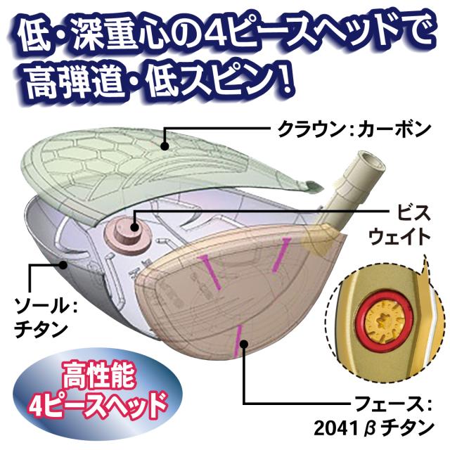 【USTマミヤシャフト装着モデル】ゴルフ ドライバー メンズ ムツミホンマ 鳳凰 MH460 カーボンクラウン 高反発 チタンドライバー MUTSUMI HONMA UST mamiya ATTAS SUNRISE シャフト 飛距離 新品 ゴールド シャフト硬度 4R 4SR 4S_3