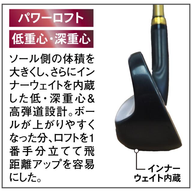 【5本セット】ゴルフクラブ ムツミホンマ MUTSUMI HONMA クラブ フルチタンアイアン メンズ シニア 右利き カーボンシャフト ブラックIP加工 6番 7番 8番 9番 PW シャフトR SR 飛距離 titanium_4