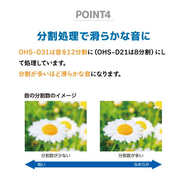 【最短翌日お届け】 オンキヨー ONKYO 補聴器 OHS-D31 左耳用 電池式 リモコン付き 耳あな型補聴器 軽度難聴 中等度難聴 高性能 48段階音量調節 12chチップ搭載 目立たない 耳穴 耳あな型 耳あな式 小型 軽量 本体 最新 高齢者 ベージュ オンキヨー オンキョウ 音響 おすすめ_5