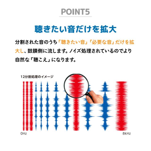 【最短翌日お届け】 オンキヨー ONKYO 補聴器 OHS-D31 左耳用 電池式 リモコン付き 耳あな型補聴器 軽度難聴 中等度難聴 高性能 48段階音量調節 12chチップ搭載 目立たない 耳穴 耳あな型 耳あな式 小型 軽量 本体 最新 高齢者 ベージュ オンキヨー オンキョウ 音響 おすすめ_6
