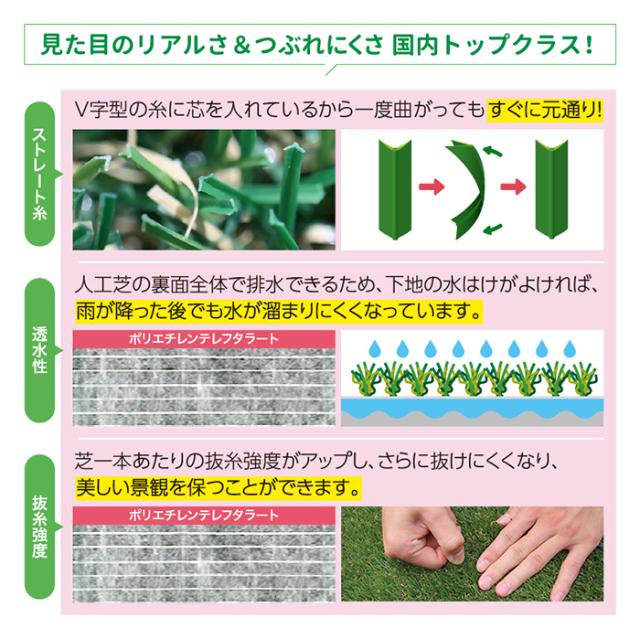 メモリーターフ AIR 28mm 人工芝 形状記憶 庭 ガーデニング 屋上 コンクリート アスファルト 砕石 土 透水性 遮光性 安全 ペット リアル 巾1m 長さ10m 芝丈28mm ロール売り 痛くない サラサラ チクチクしない ゴルフ ゴルフ練習 子供_6