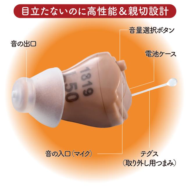 【正規販売店】送料無料 お買い得 両耳セット 2022年新作 OTOMS フェミミ femimi 耳あな型デジタル集音器 VR-L50 目立たない 小型 イヤホン型 電池式 長持ち 高性能 デジタル ハウリング 雑音 耳あな式 耳穴 空気電池 PR41 ワイヤレス 高齢者 贈り物 プレゼント おすすめ_2