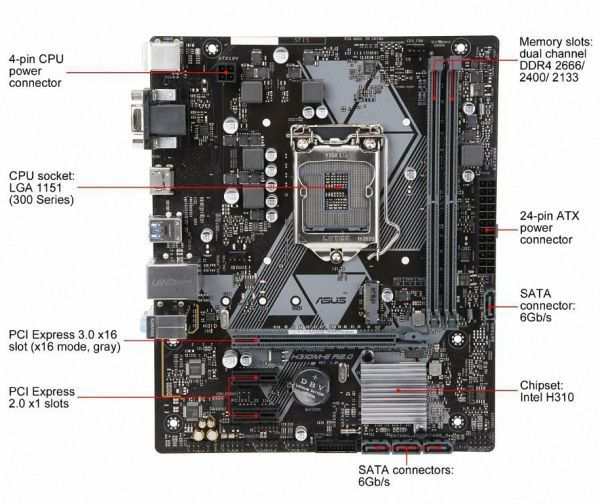 ASUS PRIME H310M-E R2.0 DDR4 LGA1151 TYPE-C USB 3.0 PCI-E 3.0 M