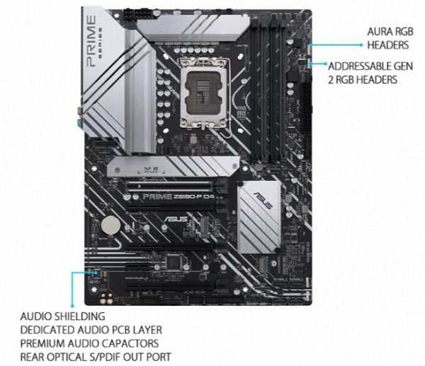 ASUS PRIME Z690-P D4 DDR4 HDMI M.2 USB 3.2 Type-C LGA 1700 ATX Intel Motherboard 中古