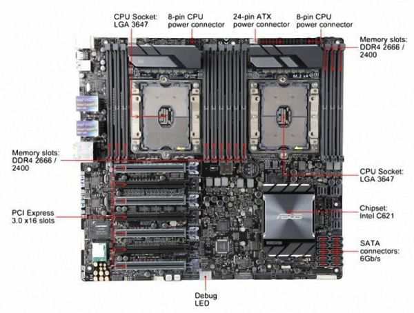 ASUS WS C621E SAGE LGA3647 DDR4 SATA3 M.2 U.2 ATX Intel