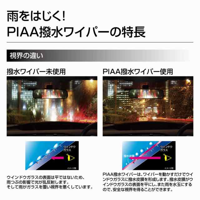PIAA ワイパー 替えゴム 雪用 550mm シリコートスノー 特殊シリコンゴム 1本入 呼番12 WSCR55W WSCR55W