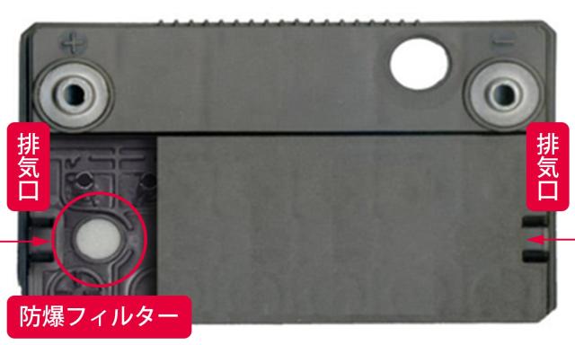 【送料無料】 ACデルコ 欧州車用メンテナンスフリーバッテリー LN1 24ヶ月/4万キロ保証 　補水不要 メMFバッテリー 排気プラグ 両側一括排気 両側一括排気 フレーム格子構造 2重カバー 液口栓無 折りたたみ式ハンドル付 ACDelco ヨーロッパ車_4