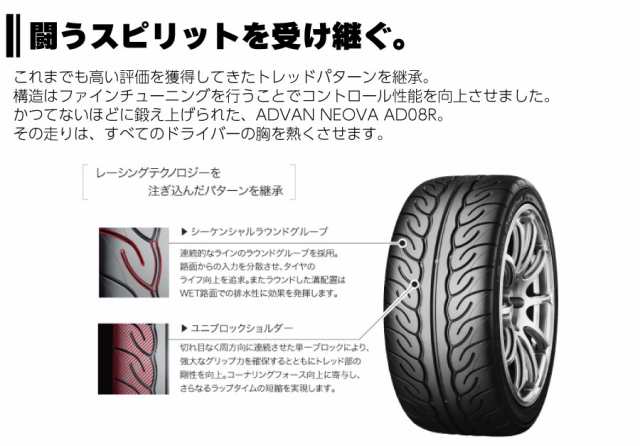 4本セット ヨコハマタイヤ ADVAN NEOVA AD08R R2509 225/40R18 88W 18