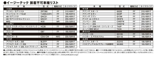 タイヤチェーン EZTEC イージーテック M30 高性能金属性スノーチェーン weissenfels バイセンフェルス 品番：6 適合タイヤサイズ： 205/60R13 (サマータイヤ) 欧州で認められた定番 雪用チェーン 簡単 金属 ワンウェイロック 静粛性アップ 取り付け簡単 コンパクト タイヤチェーン