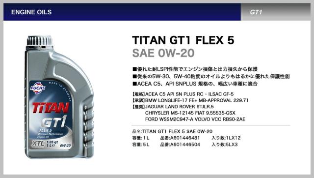専用商品 GIMUYA トヨタ 新型 ランクル ランドクルーザー 250系 ラゲッジ