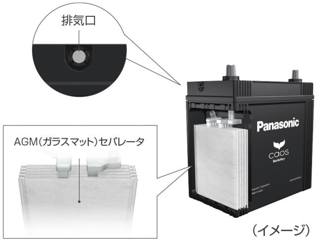 コンプレッサー AC コンプレッサー 447200-4550 88320-35670 溶け込む 447200