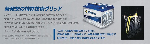 VARTA バッテリー 605-901-095 A4(旧品番H15) AGM バルタ シルバーダイナミック 605901095 ドイツ製 輸入 車用バッテリー | カーバッテリー バッテリー本体 車 処分 アイドリングストップ車 長期保証 車のバッテリー バッテリー交換 AUDI アウディ  BMW 適合の通販はau PAY ...