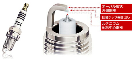 LKR6ARX-P 10本セット NGK スパークプラグ プレミアムRXプラグ 91516