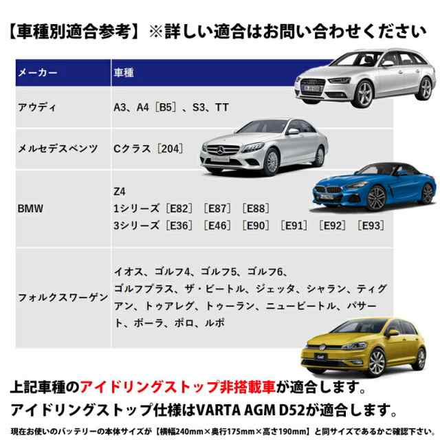 Norauto バッテリー No.11 60Ah 540CCA L2 パナソニック 66-25H BOSCH PSIN-6C SLX-6H  ACDelco LN2 VARTA D15 に互換 | カーバッテリー ｜au PAY マーケット