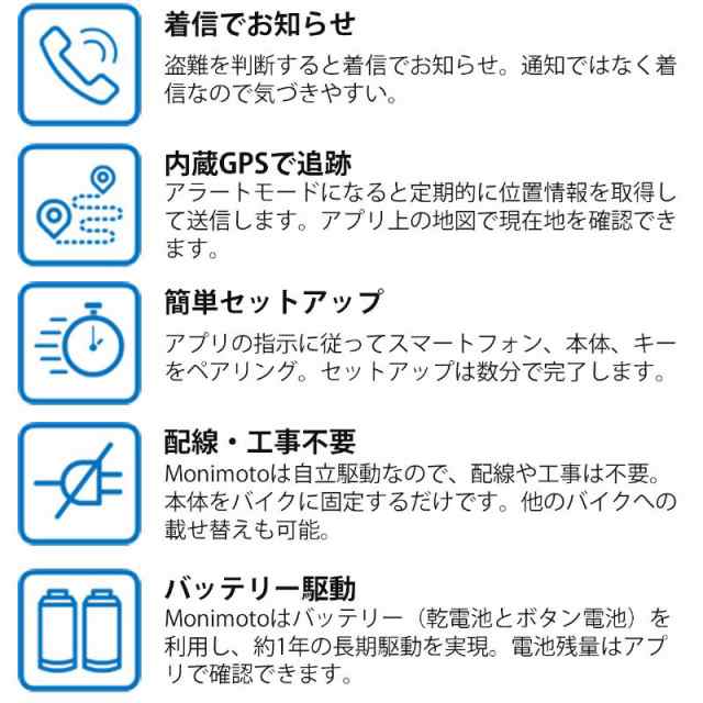 バイク 自転車 盗難防止 セキュリティ GPS 耐水（モニモト/Monimoto)Monimoto 7 GPSトラッカーの通販はau PAY  マーケット - Motorimoda | au PAY マーケット－通販サイト