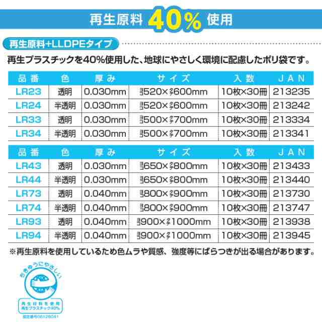 30％OFF】 その他 まとめ ジャパックス 環境袋策 再生原料ポリ袋 半