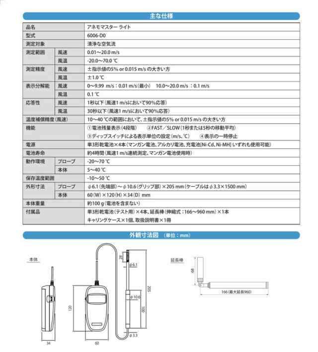 日本カノマックス 空気環境測定器 アネモマスターライト風速計 6006-D0の通販はau PAY マーケット - CLEANUP （業務用品）