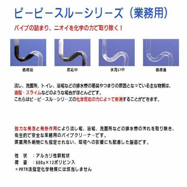 排水管洗浄剤 業務用 ピーピースルーＦ 和協産業 600g オフィス レストラン 店舗 商業 病院の通販はau PAY マーケット - CLEANUP  （業務用品）