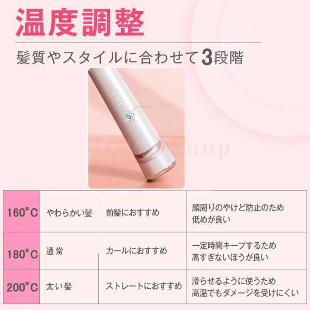 ヘアアイロン ストレート ミニ コードレス 大容量5000mAh 軽量250g 充電式 USB カール 3段階温度調節 髪ケア 内巻き 外巻 ツヤ レア髪 携帯用 高級 おしゃれ